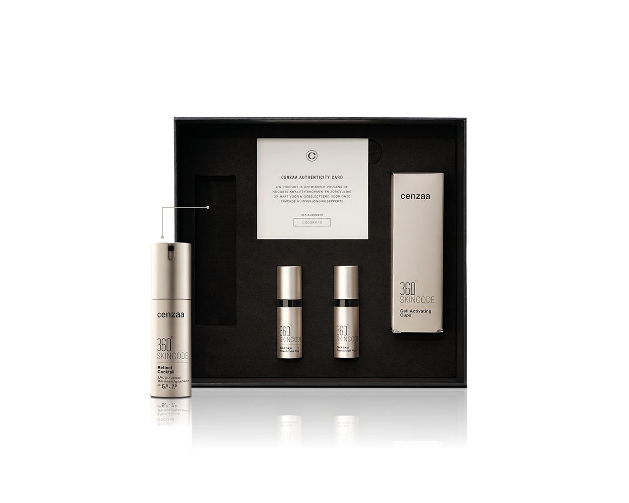 Retinol serum voor celvernieuwing en anti-aging, veilig gebruik voor beginners