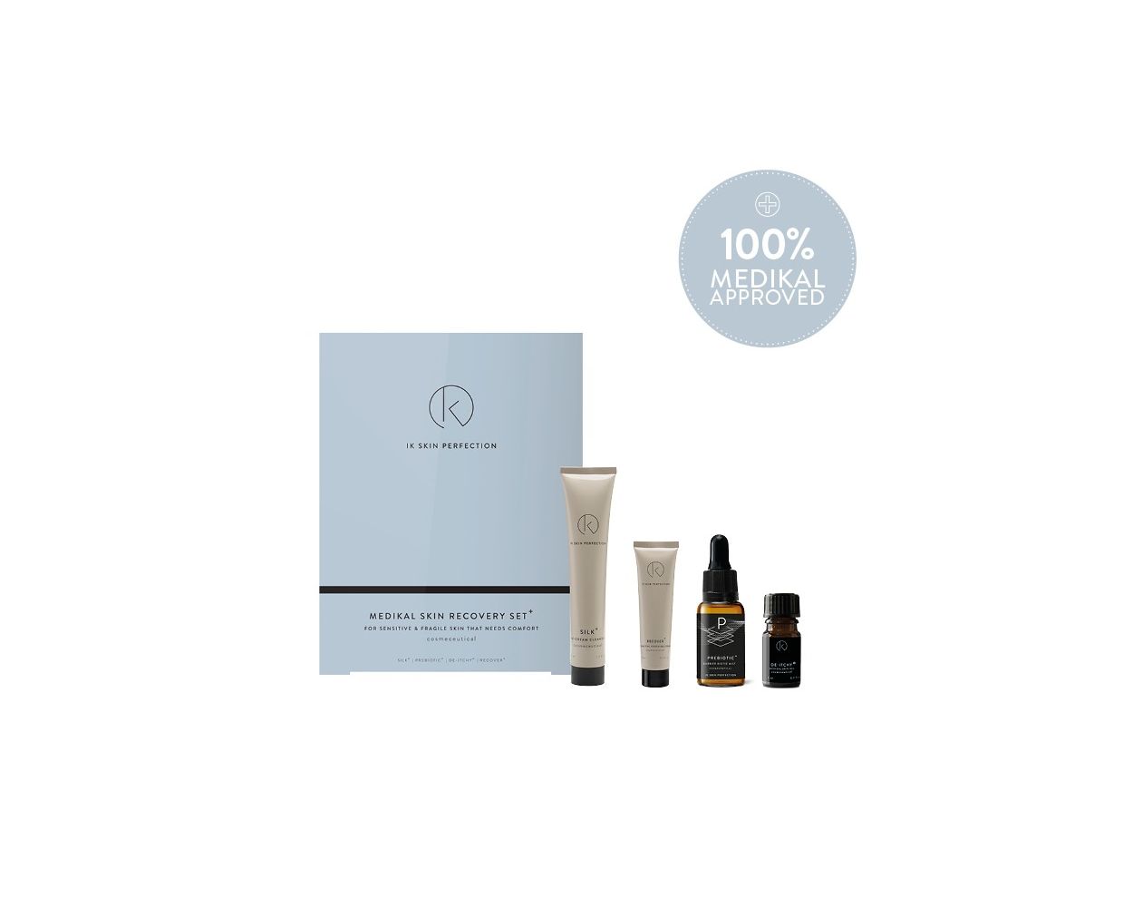 Verpakking van IK SKIN Perfection - MEDIKAL SKIN RECOVERY SET+ – complete routine